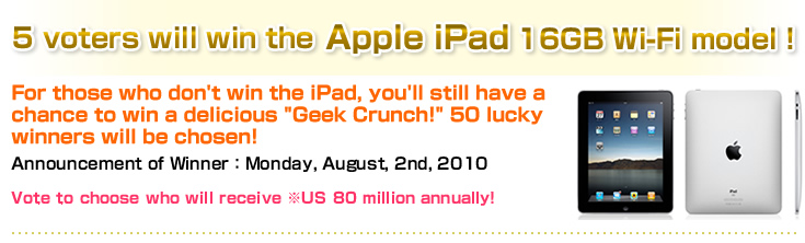 5 voters will win the Apple iPad 16GB Wi-Fi model! For those who don't win the iPad, you'll still have a chance to win a Delicious “Geek Crunch!” 50 lucky winners will be chosen!