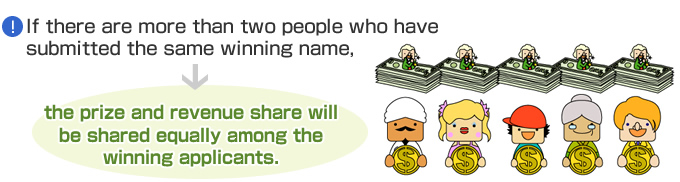 If there are more than two people who have submitted the same winning name, the prize and revenue share will be shared equally among the winning applicants.