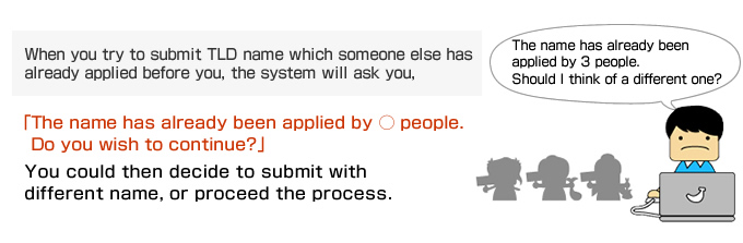 When you try to submit TLD name which someone else has already applied before you, the system will ask you, 「The name has already been applied by ○ people. Do you wish to continue?」You could then decide to submit with different name, or proceed the process. 
