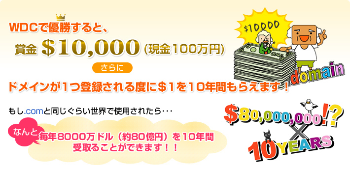 WDCで優勝すると、賞金$10,000(現金100万円)さらにドメインが1つ登録される度に＄1を10年間もらえます！ もし.comと同じぐらい世界で使用されたら、なんと毎年8000万ドル（約80億円）を10年間受取ることができます！！